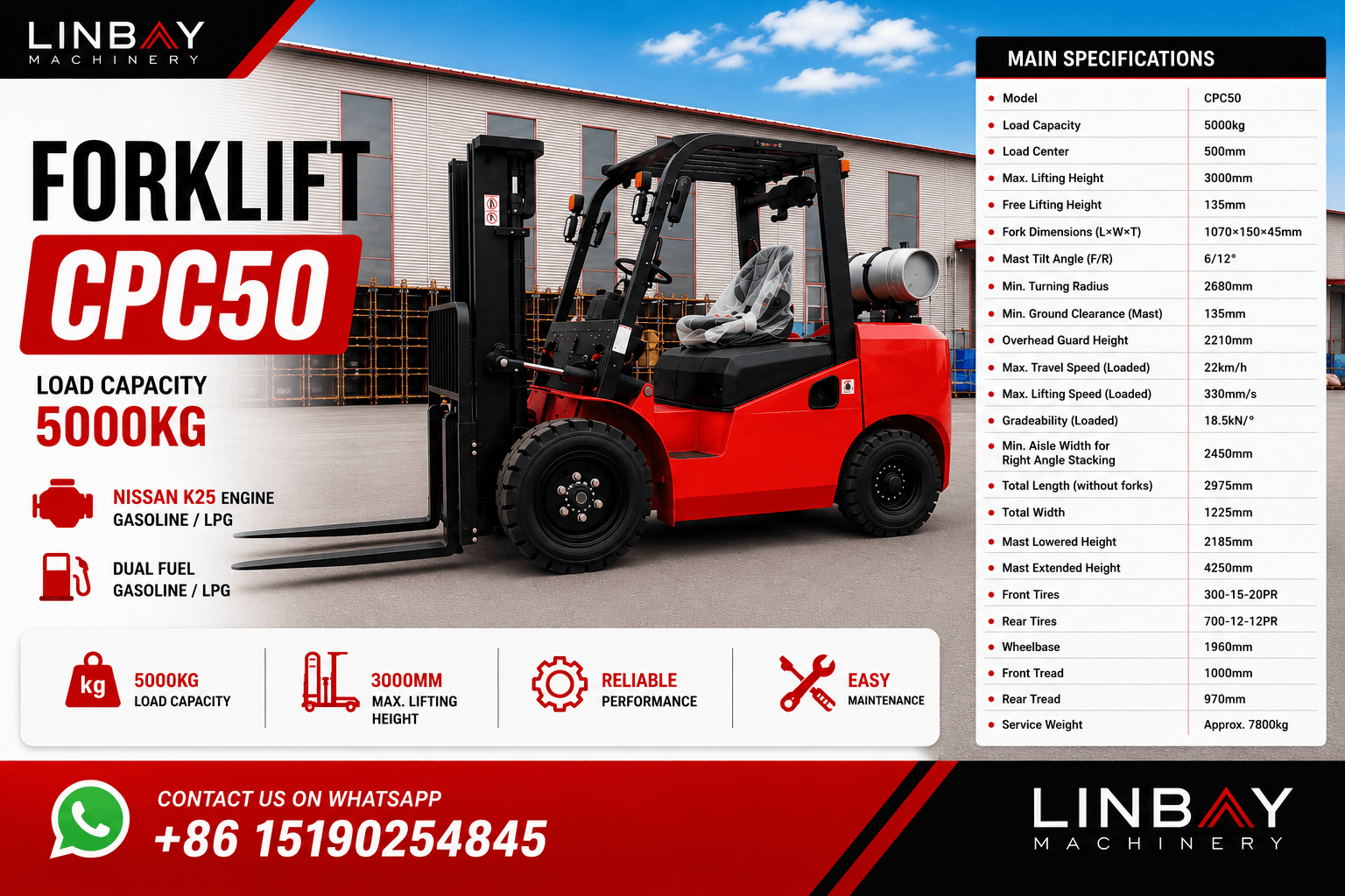 LINBAY-FORKLIFT 1