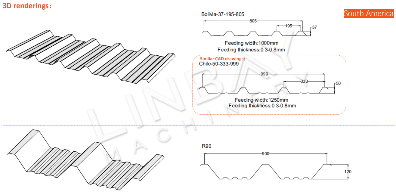 Makinë për formimin e rrotullave të panelit të çatisë trapezoidale 3D-2