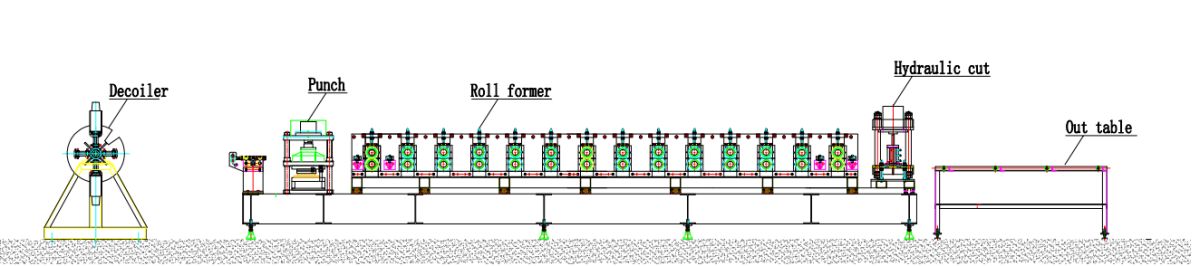 i-acdsv (2)